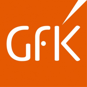 GfK