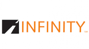 Infinity Infinity